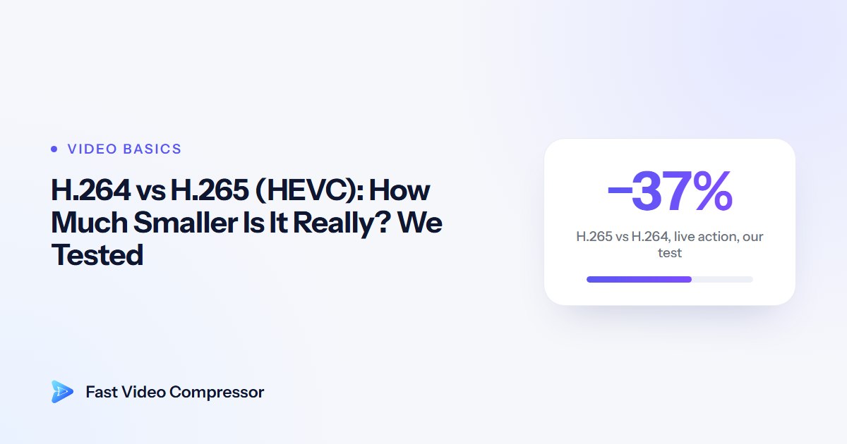 H.264 vs H.265 (HEVC): How Much Smaller Is It Really? We Tested
